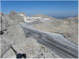 Türlwandhütte - Großer Koppenkarstein